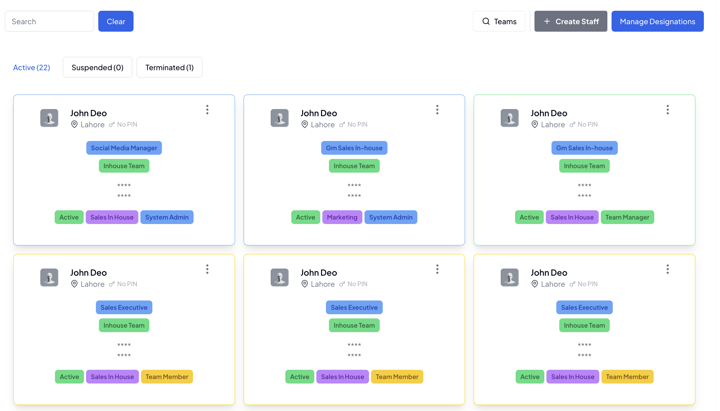 Staff Dashboard Overview