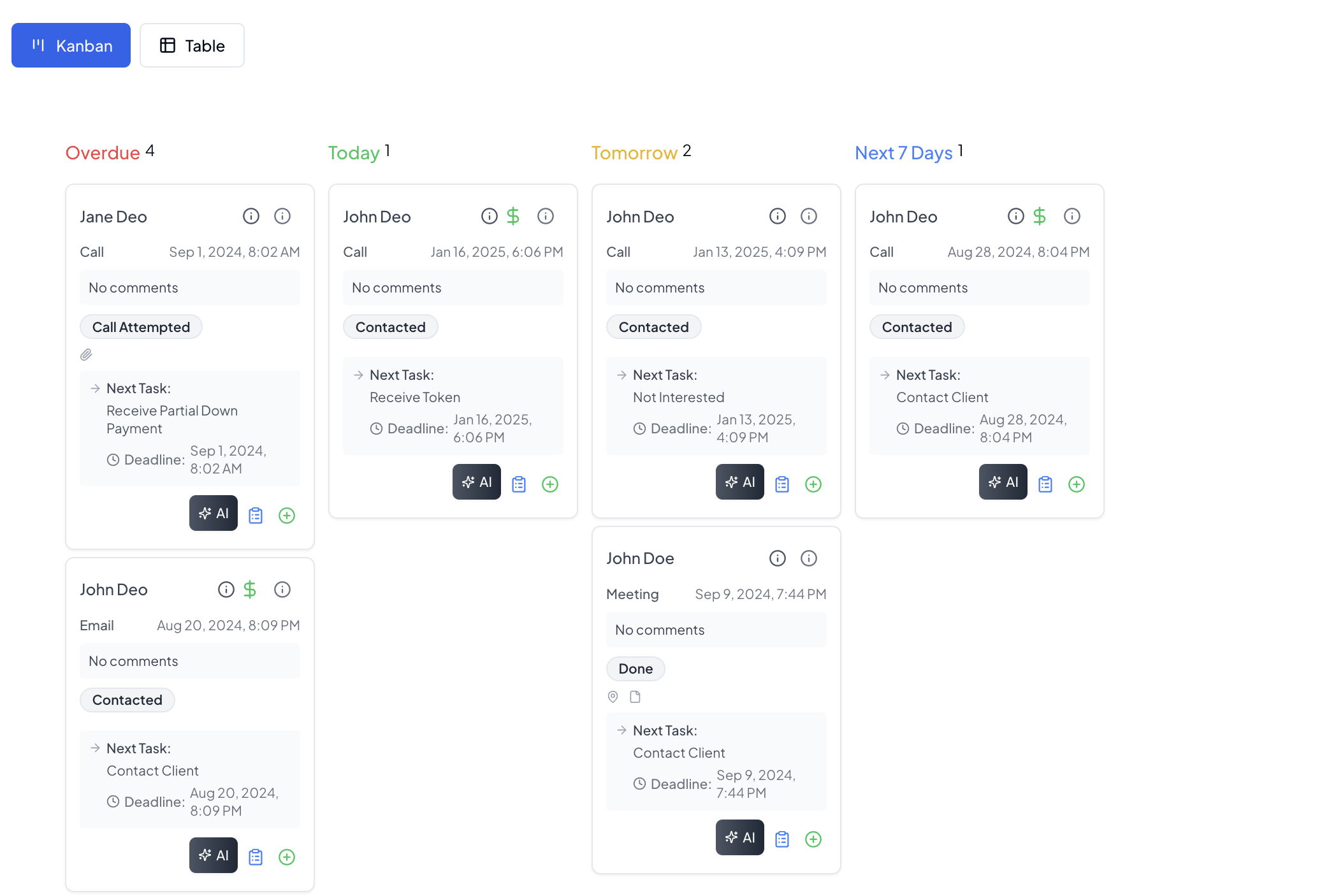 Task Management Views